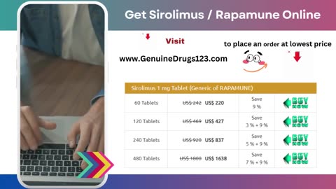 Safe and Convenient: Get Sirolimus Rapamune Online