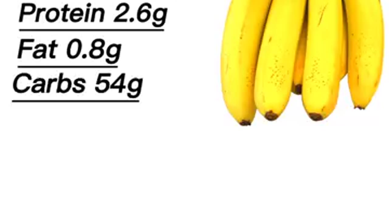 Nutritional facts of banana