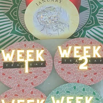 January Tea Leaf Fortune #shorts