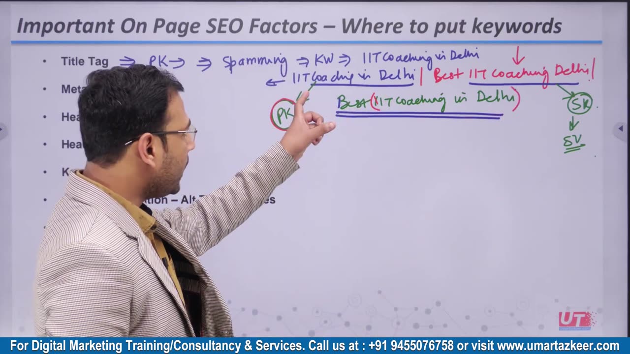 On Page SEO Factors | On Page SEO | Latest SEO Course |#6