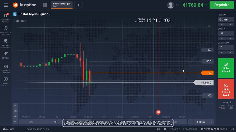 "Learn how to configure your IQ Option: quick guide"