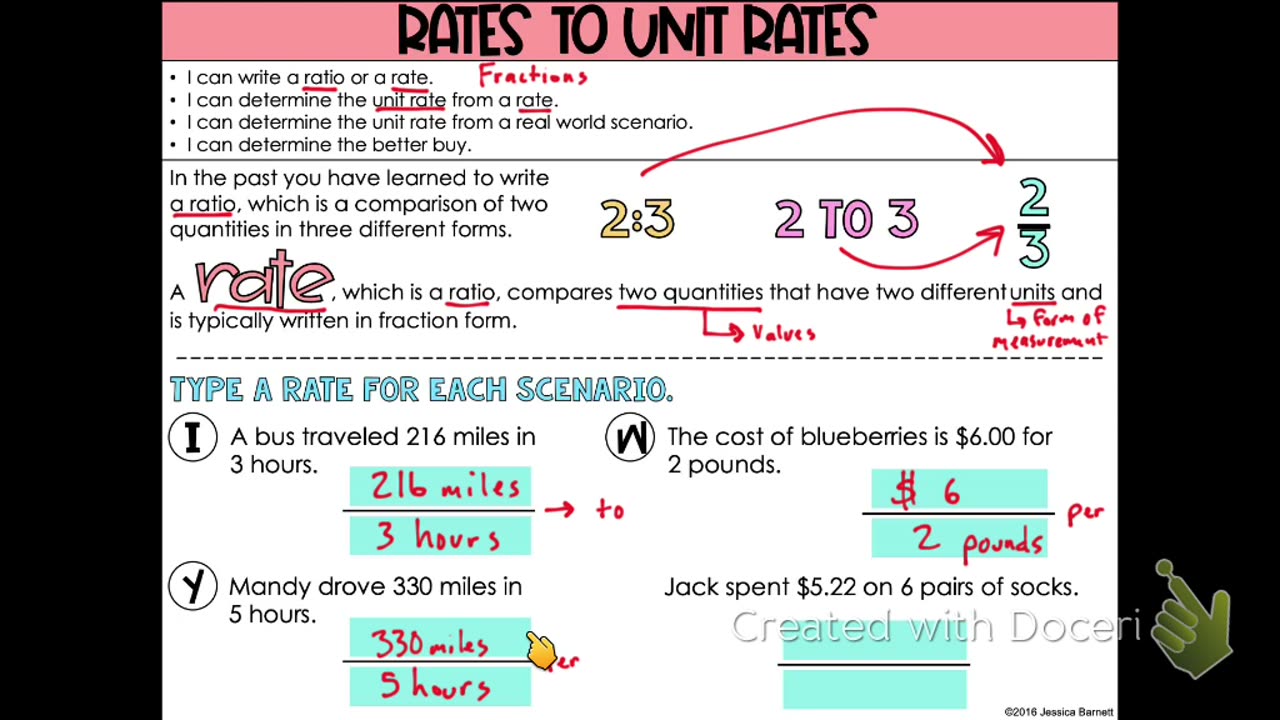 Informal Geometry Rates to Unit Rates