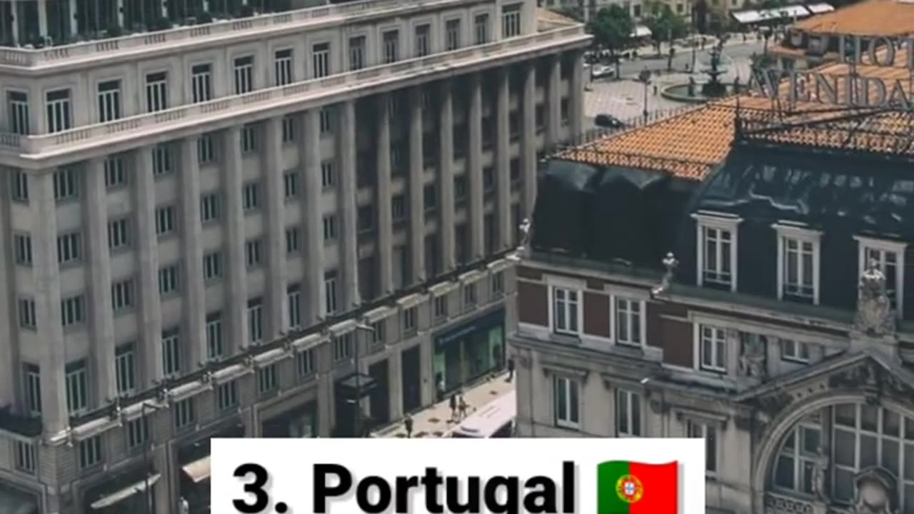TOP 10 MOST DRESSED COUNTRIES IN THE WORLD