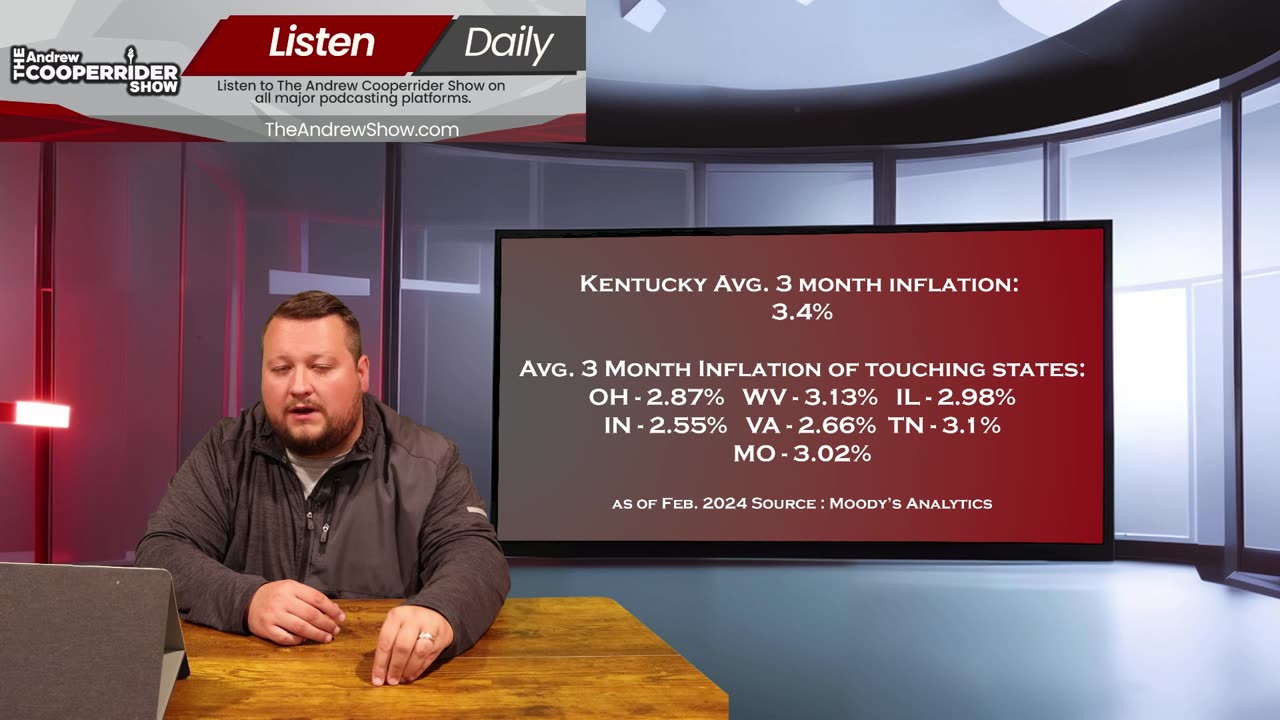 Bait And Switch Tax Increase In KY