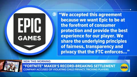 FTC fines Epic Games $520 million l GMA