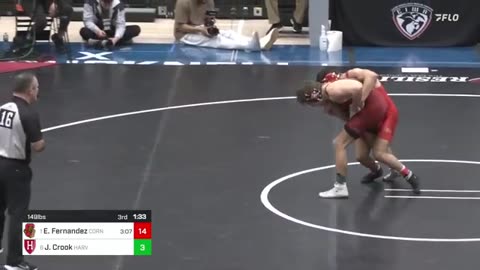 2024 EIWA Wrestling Championship Finals