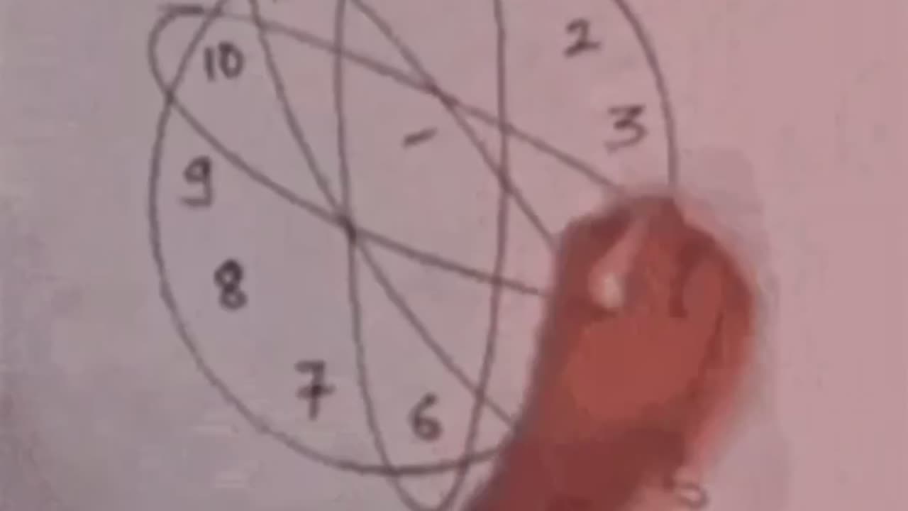 Did You Know The Numbers On The Clock Do This?