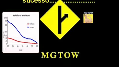 Mgtow Tatuado - Amor romântico destruído com sucesso