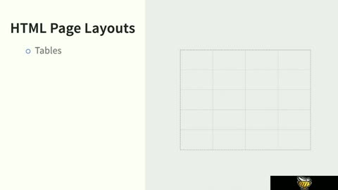 Structuring a page with css