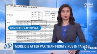 More Die After Vaccine than the Virus: Taiwan