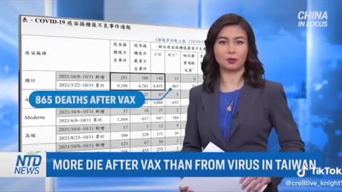 More Die After Vaccine than the Virus: Taiwan
