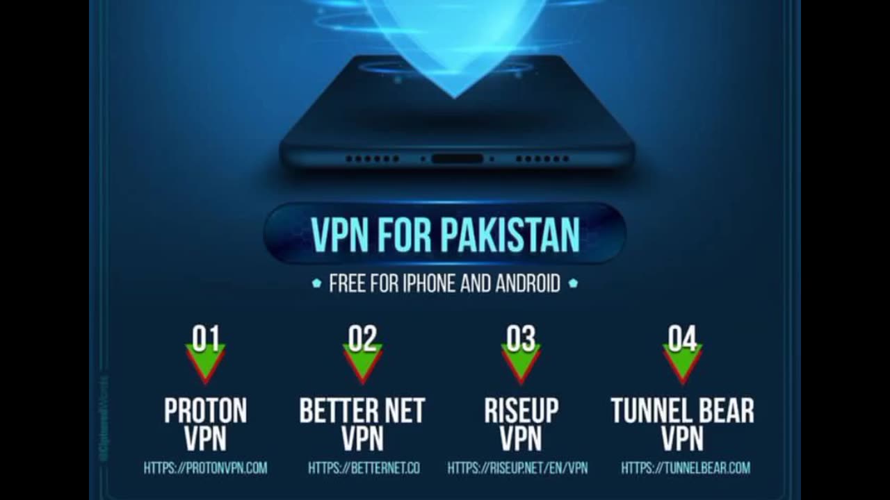Everyone install super VPN for Facebook YouTube Twitter