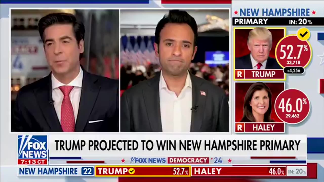 Vivek: The Republican Primary Is Over, NH Was Like The General Election