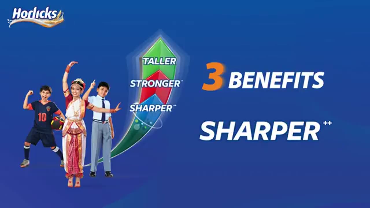 Unlocking the Potential: How Horlicks Helps Kids Grow Taller, Stronger, and Sharpe