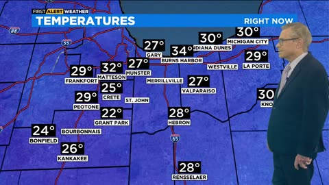 Chicago First Alert Weather: Improving weather this weekend