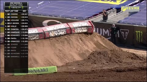 LA Coliseum SMX SuperMotocross 250 SEEDED Qualifying