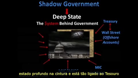 Agente da CIA arrisca tudo para expor o governo paralelo...