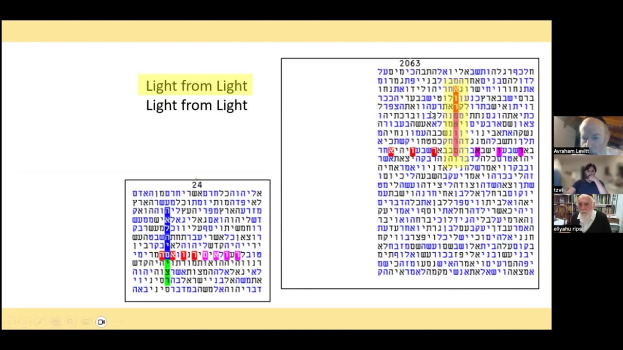 R&B Monthly Seminar: R&B Bible Codes Fellowship (Episode #12 -- Monday, June 26th, 2023). Chairman: Professor Eliyahu Rips (Jerusalem, ISRAEL). Panelist: Mr. Art Levitt (Jerusalem, ISRAEL)