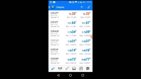 Cassiano Barreto - Day Trade Express - AULA 16