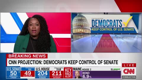 CNN projects Democrats keep control of Senate