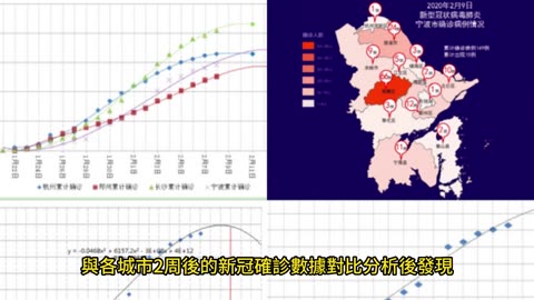 共享乘車服務 與新冠增加確診有關