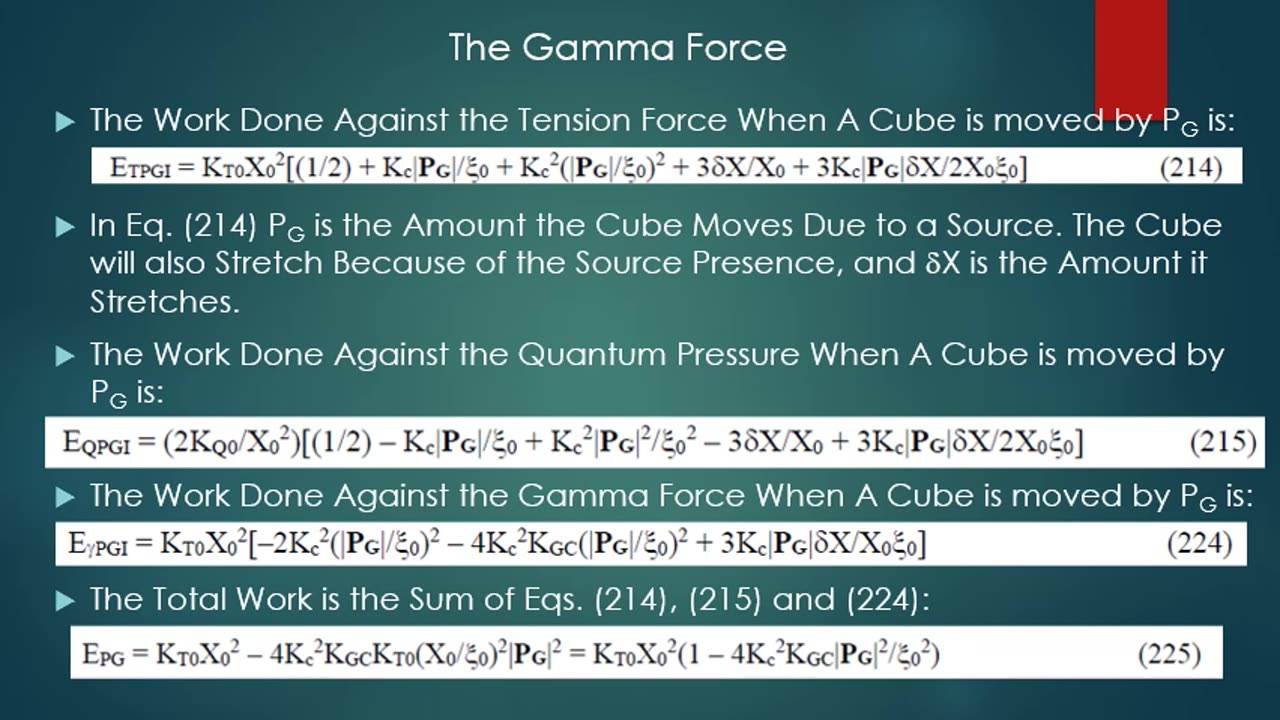 The Quantum Luminiferous Aether: Webinar H - The Gamma Force