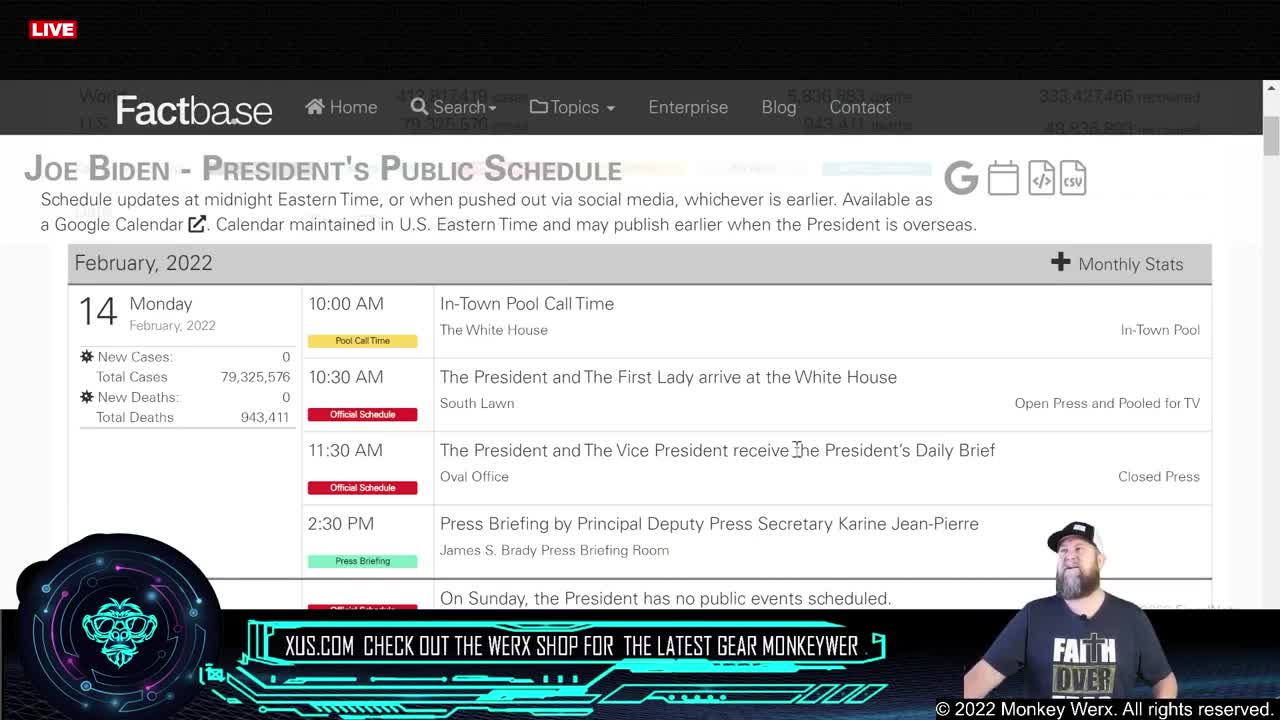 MonkeyWerx - Situation Report 2 14 22