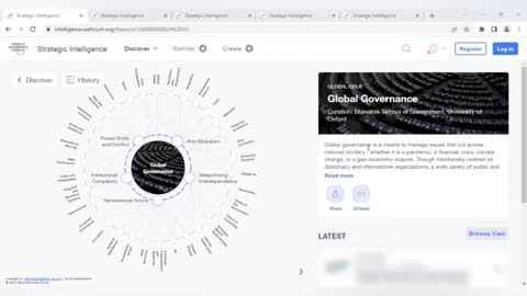 Are the globalists and the WEF steering us all into a trap?