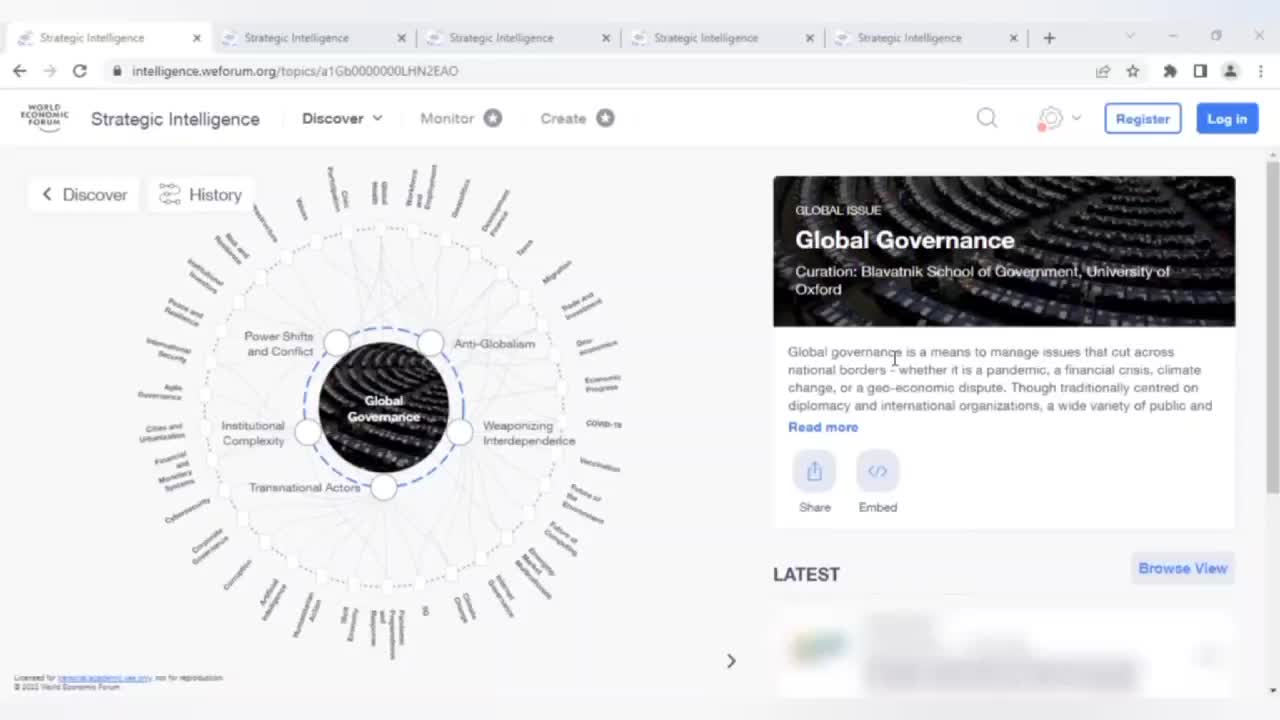 Are the globalists and the WEF steering us all into a trap?