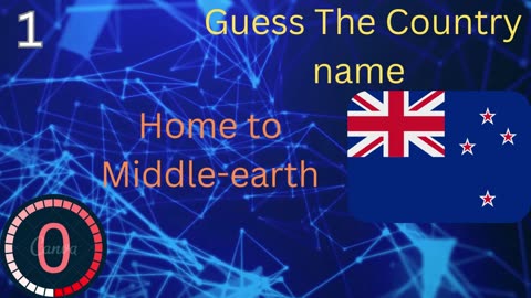 beautiful country middle on the earth guess the country name