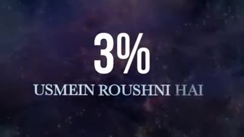 Look at the power of Allah