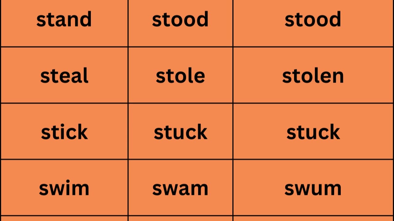 Irregular verbs 8