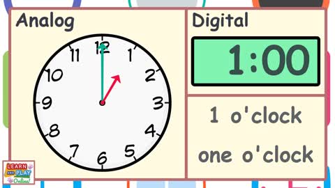 Telling the Time for Kids: O'Clock Times