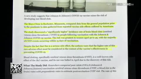 J&J Vaccine Leads TO 3.5x More Chance Of Developing Blood Clots