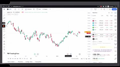 Stock market Course Episode 1 | The Real world course for free