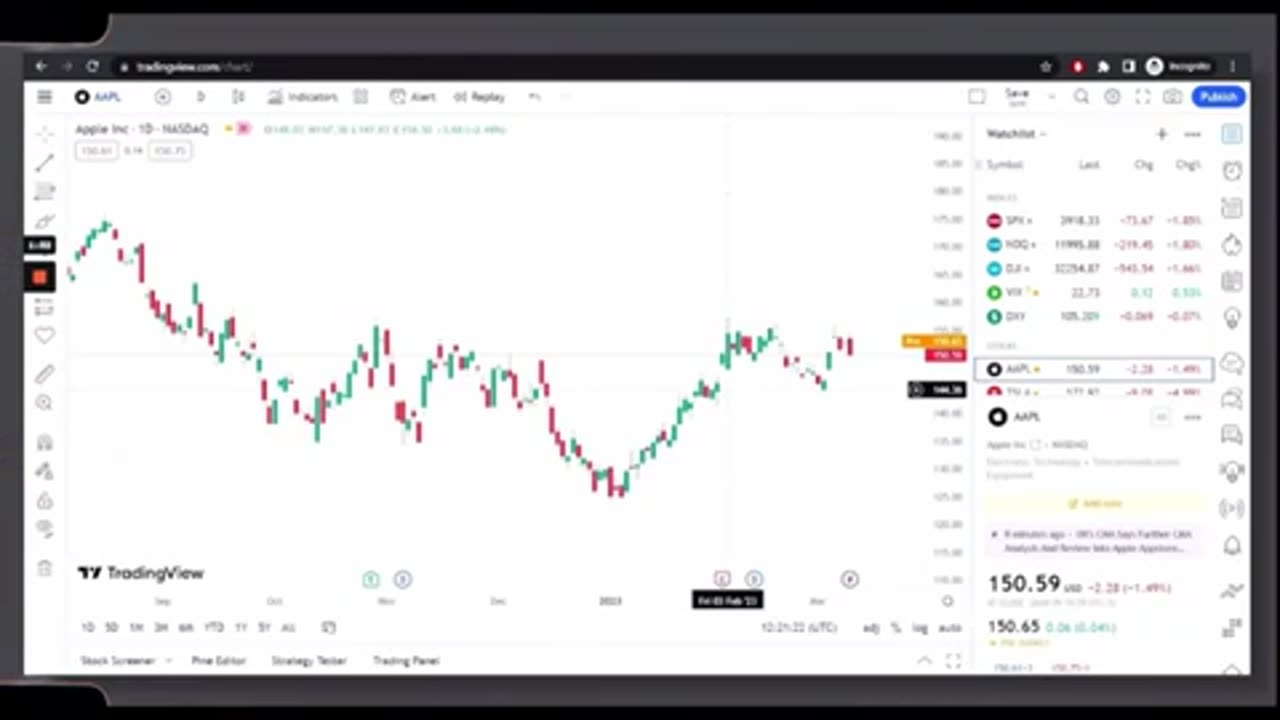 Stock market Course Episode 1 | The Real world course for free