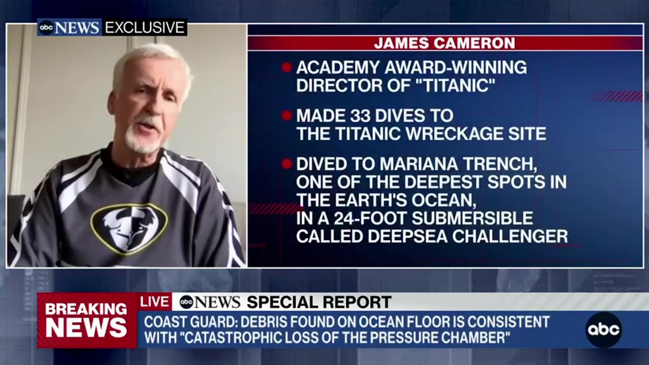 "Titanic" filmmaker James Cameron weighs in on the 'catastrophic' Titan sub implosion | ABC News