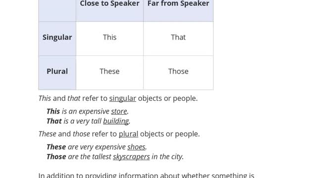 Demonstrative Pronouns