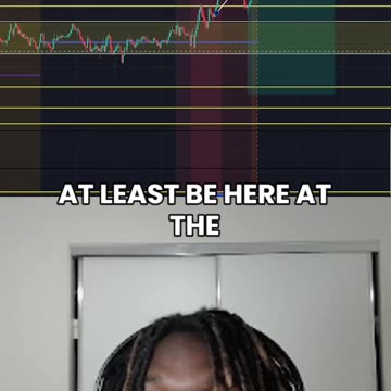 Price Prediction For Mondays Trade... (GBP/USD, EUR/USD)