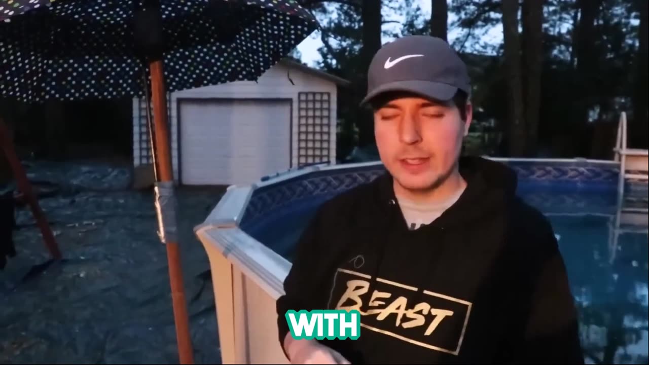 Mr Beast Talks.