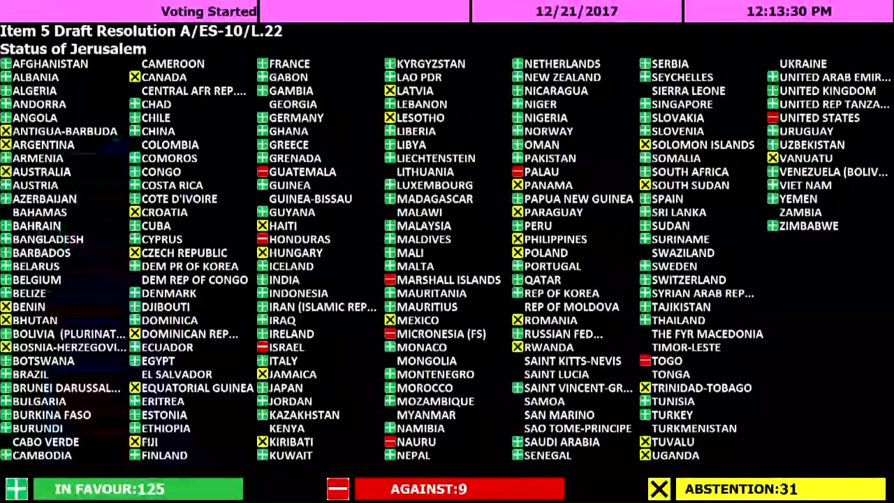 UN General Assembly Session on Illegal Israeli actions in Occupied East Jerusalem