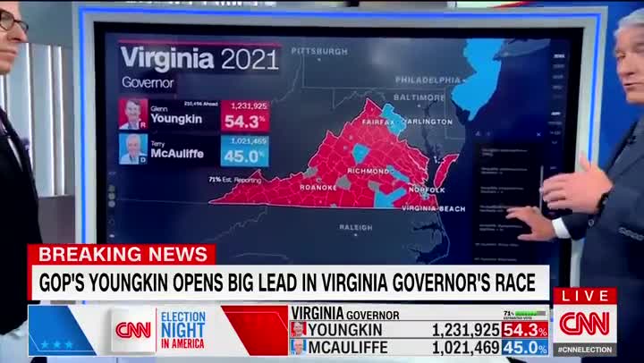 McAwful Underperformed Northam by 10 Points In A Dozen Counties
