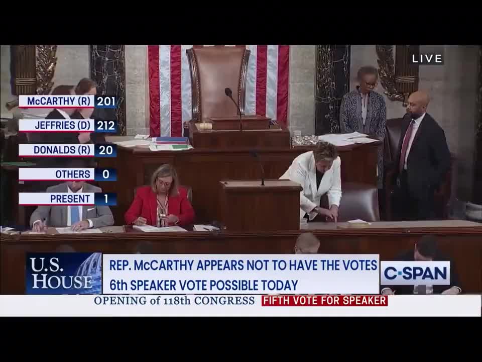 Kevin McCarthy Loses 5TH BID for House Speaker