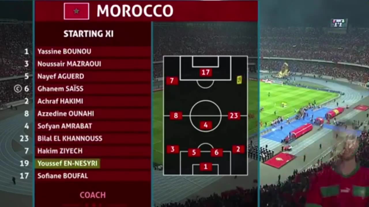 Morocco 2-1 Brazil Full match highlights 2023 HD international friendly match & fans celebration