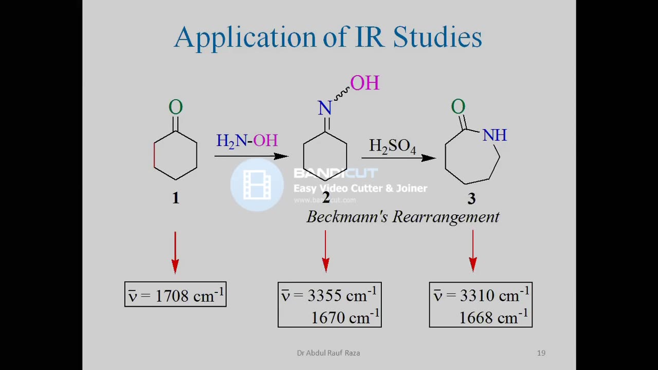 Interesting Applications of IR Infrared Spectroscopy 2