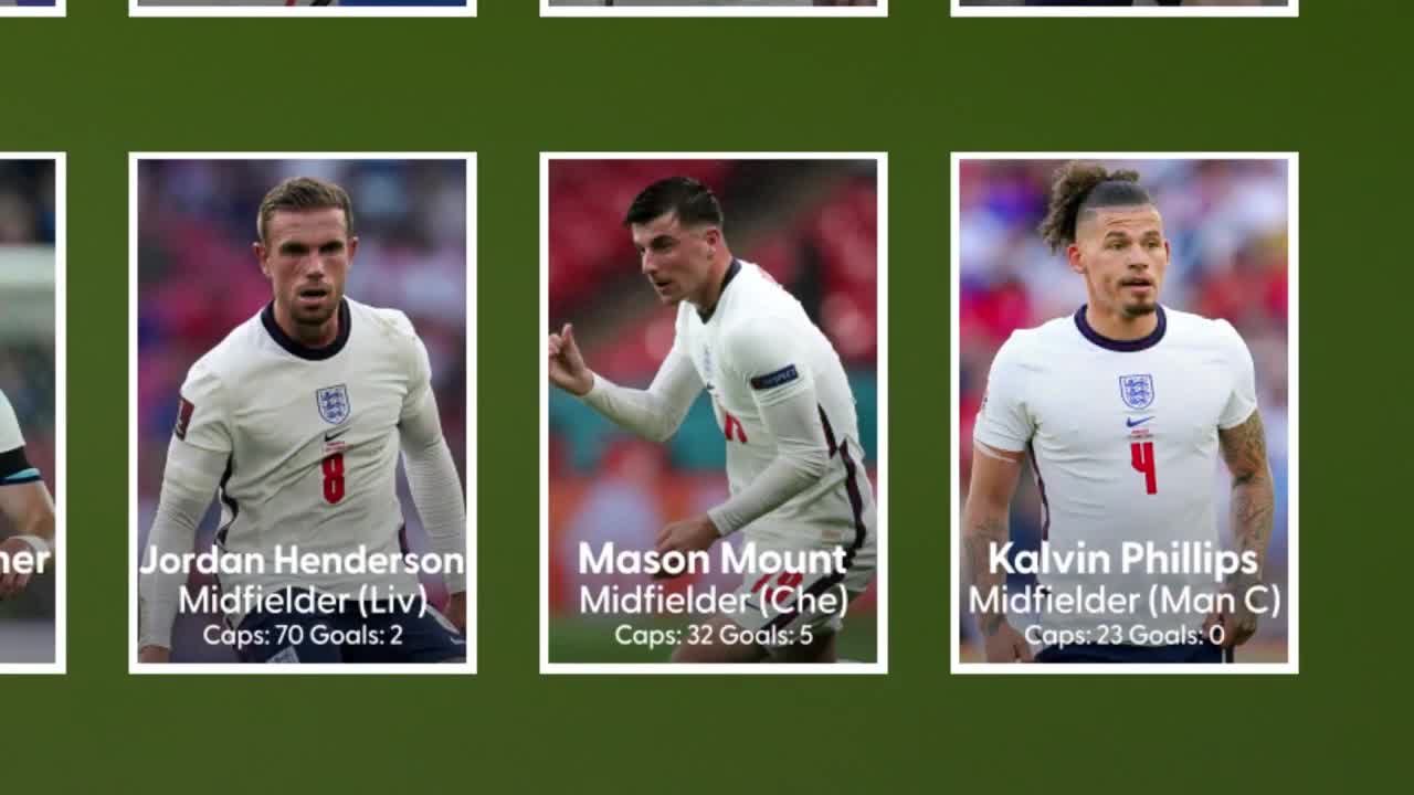 World Cup 2022: England announce 26 man squad