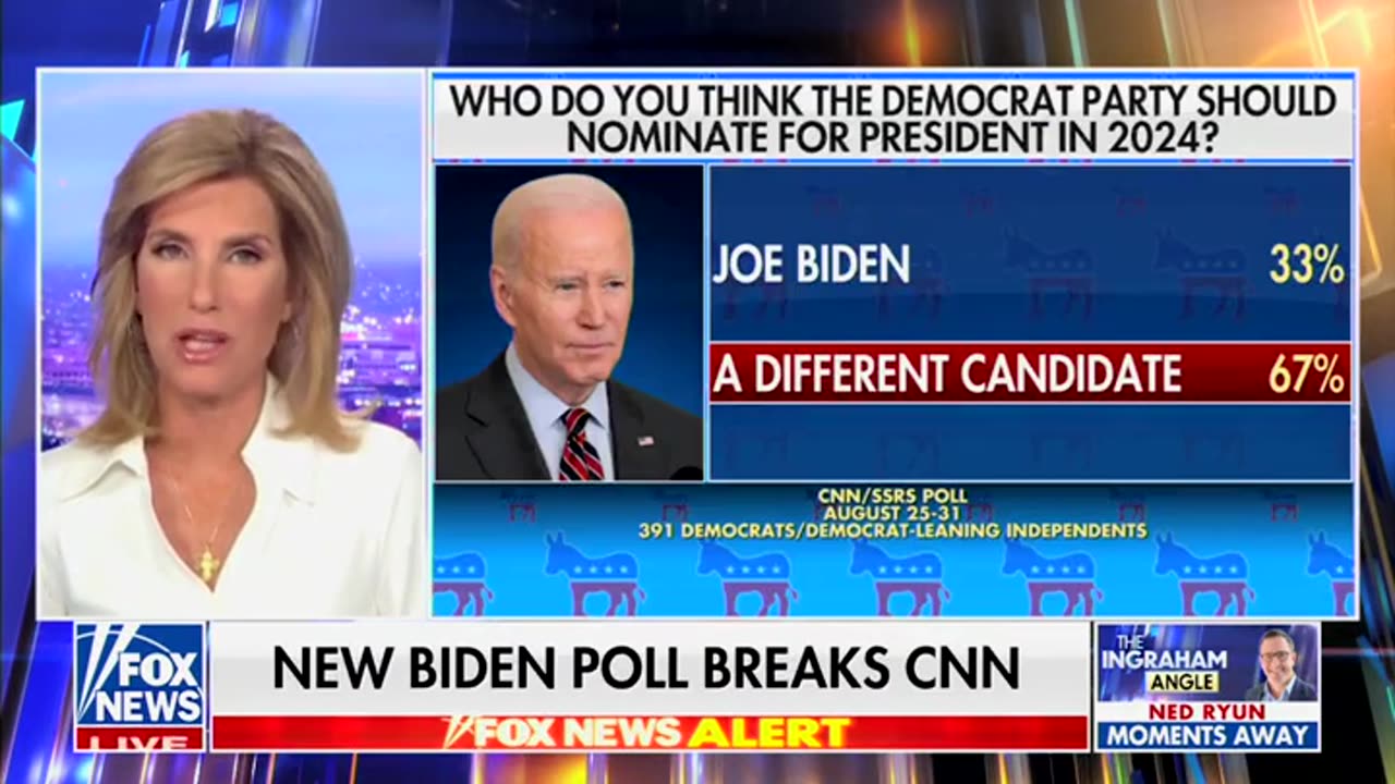 Laura Ingram Spars With Dem Over Biden Economic Record