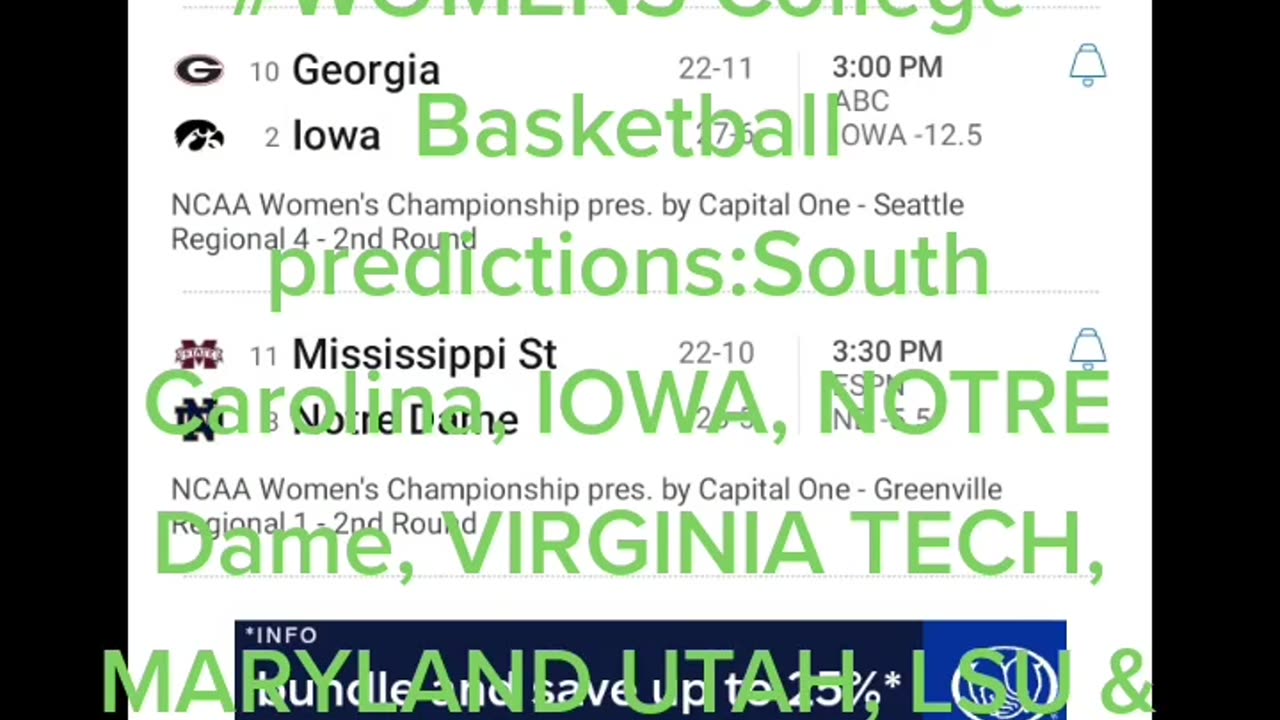 Ncaa women's college basketball predictions