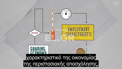 WEF 2018 - Το μέλλον της οικονομίας διαμοιρασμού