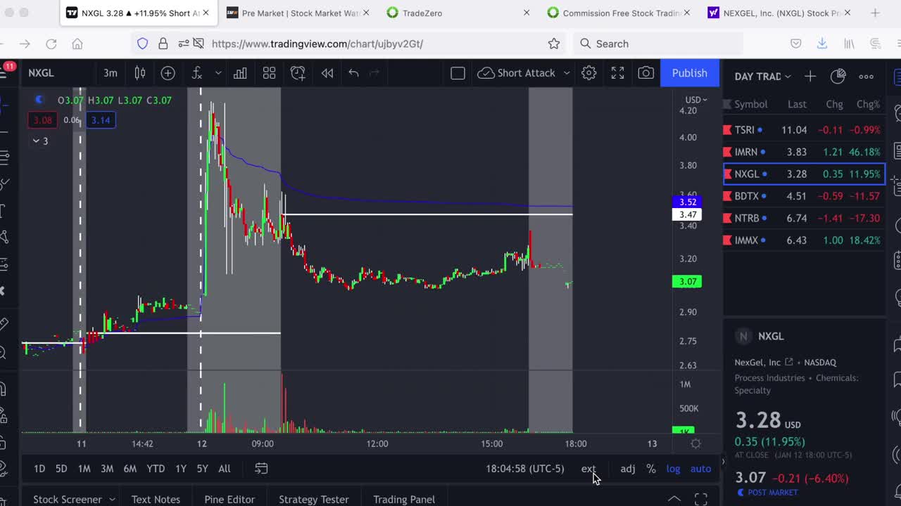 Let's Talk STONKS Ep: 1: How To Read Press Releases (PRs) on Gap Up Stocks.